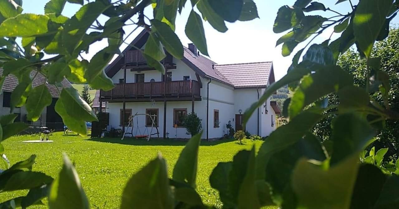 Agroturystyka 