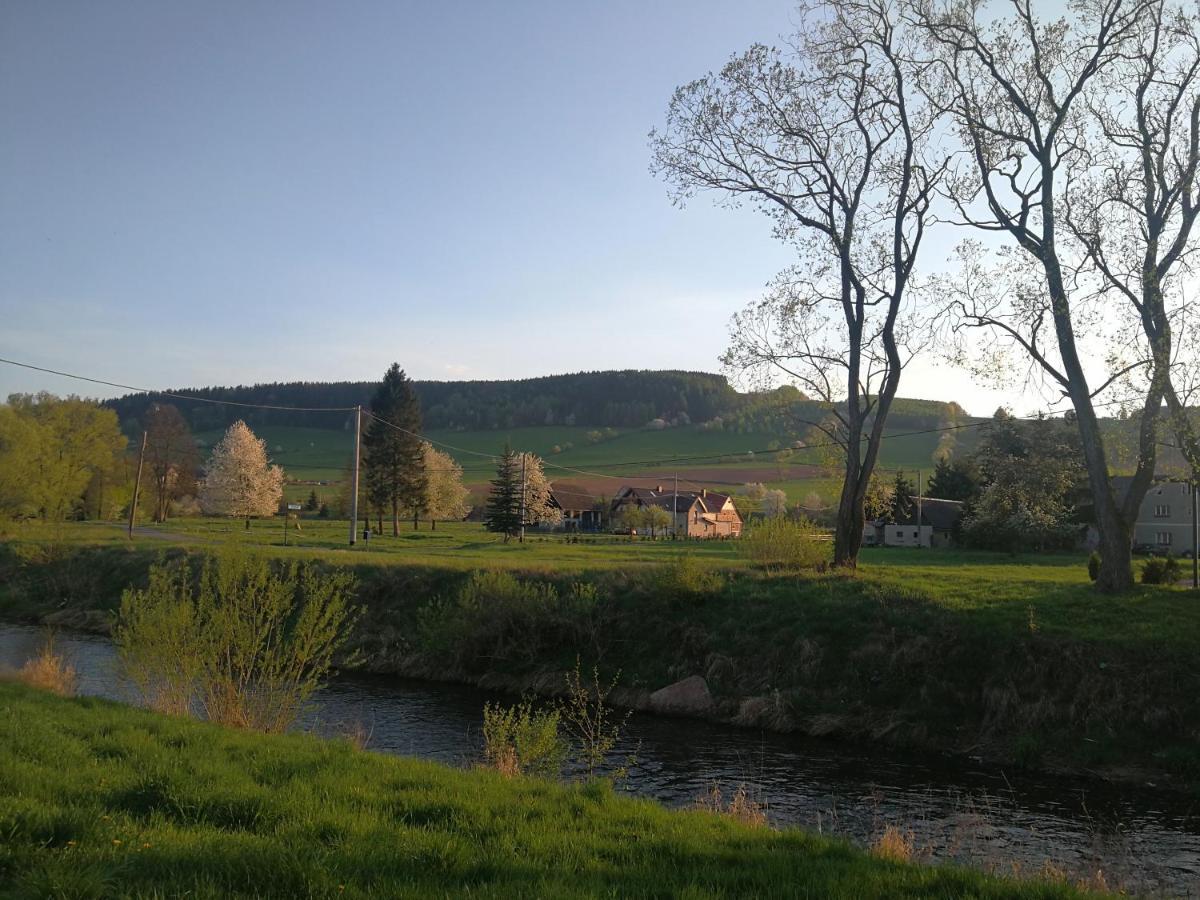 Agroturystyka 